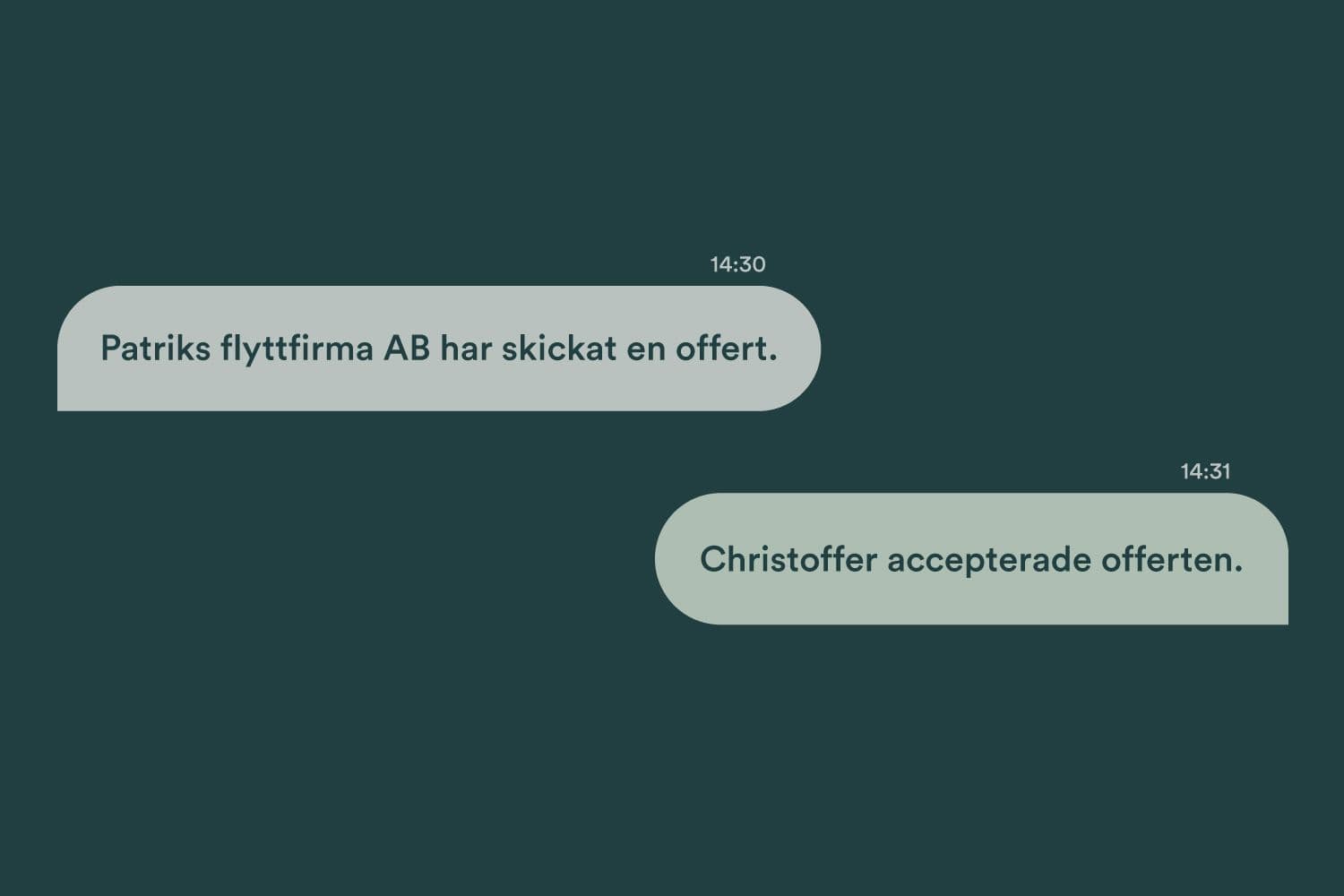 Thumbnail Offerta explainervideo för kunder